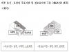 ‘의약품 전 성분 표시’ 올 12월 3일부터 시행