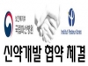 국립마산병원-한국파스퇴르연구소 결핵신약 개발 협약 체결