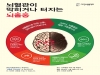 건국대병원, 30일 뇌졸중의 날 기념 건강강좌 개최