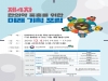 한국한의약진흥원, 제4차 한의약 미래 기획 포럼 4일 개최