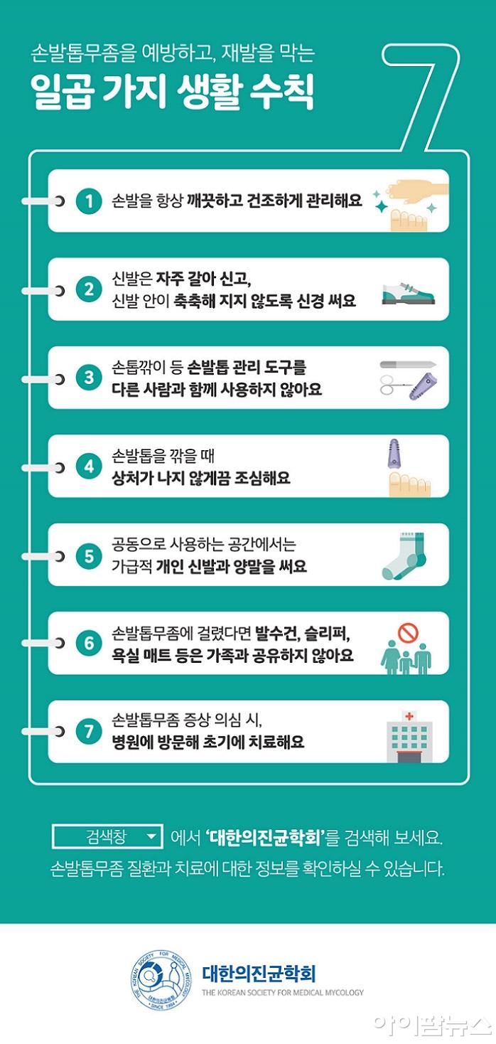 손발톱무좀을 예방하고, 재발을 막는 일곱 가지 생활 수칙.jpg